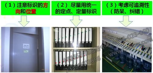 標識的使用