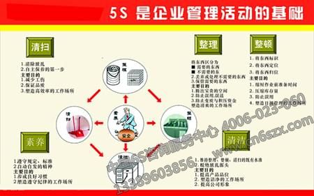 企業(yè)如何做細做實5S管理