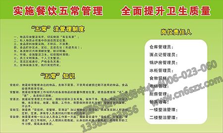 分享廚政部五常法培訓方案