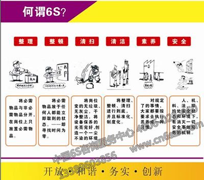 6S活動定義