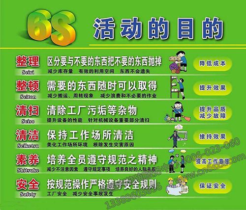 6S活動目的