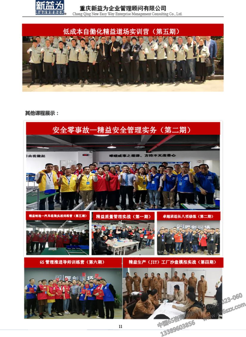 低成本自働化精益道場(chǎng)實(shí)戰(zhàn)訓(xùn)練營(yíng) 低成本自働化精益道場(chǎng)實(shí)戰(zhàn)訓(xùn)練營(yíng)