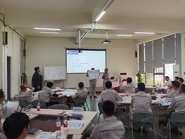 解決問題能力測試