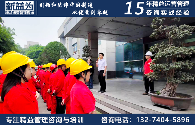 6S管理咨詢