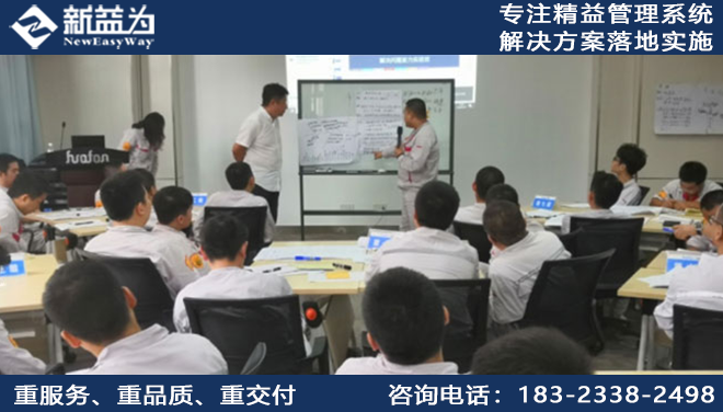 5S管理咨詢