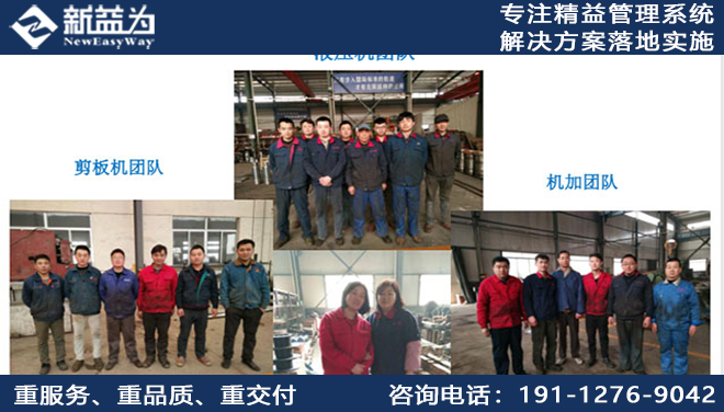 6S咨詢公司